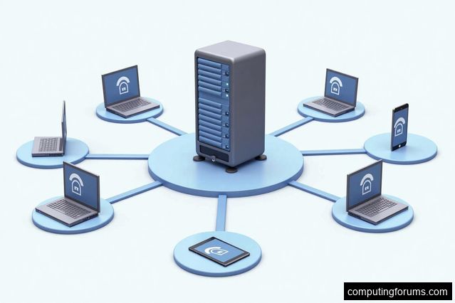 Best Practices for Data Security in ComputingForums.com